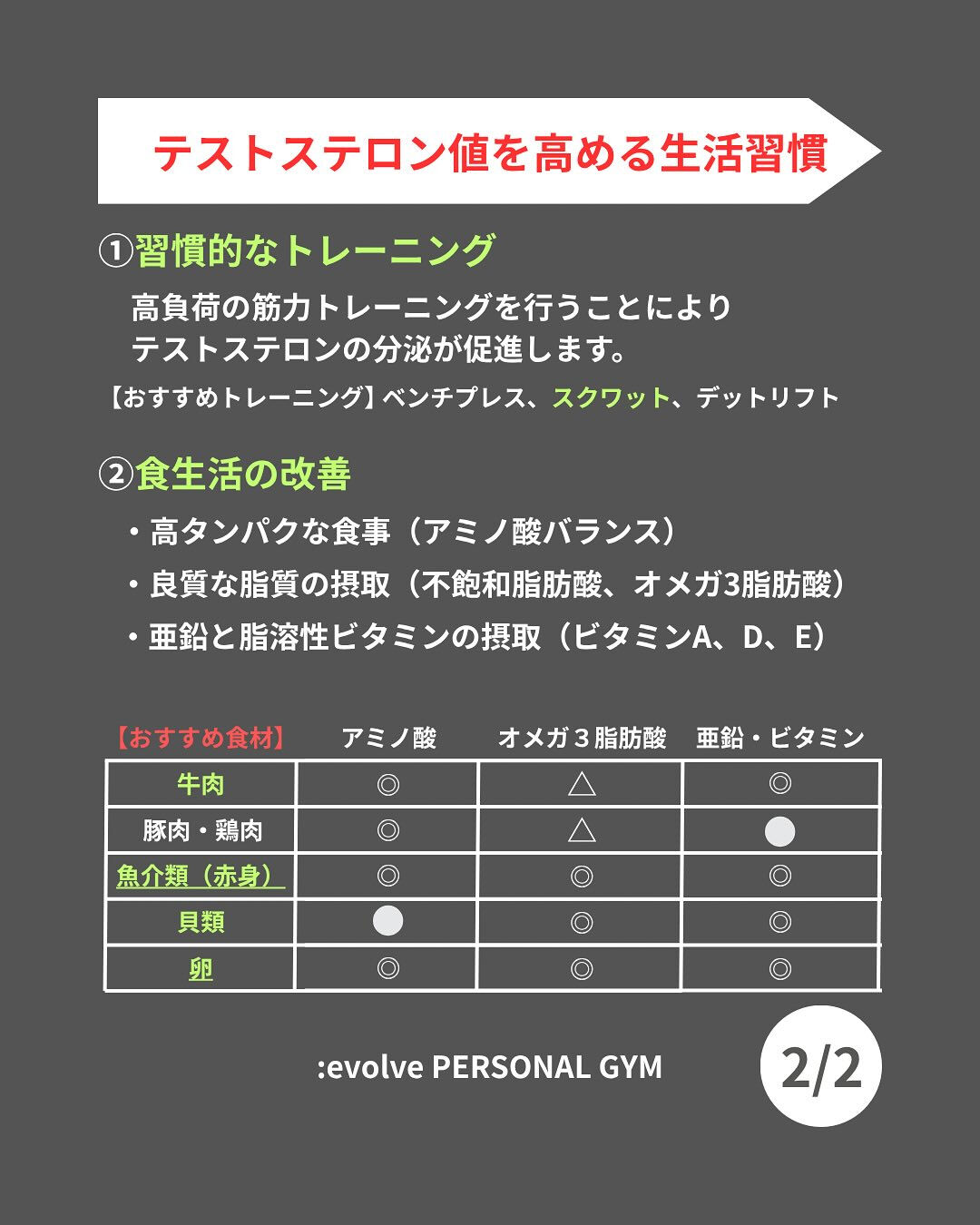 ＼お腹周りが気になってきた男性必見！／